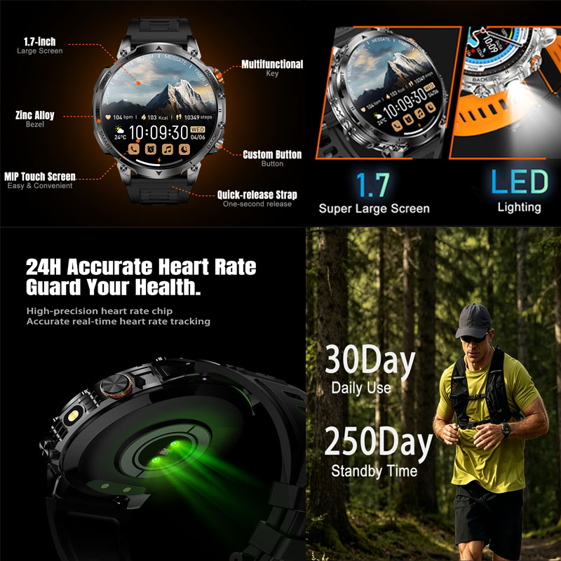 2026 Neue 1,46 Zoll HD-Bildsch – Wrist Wraps Fitness Bewertung und Preis