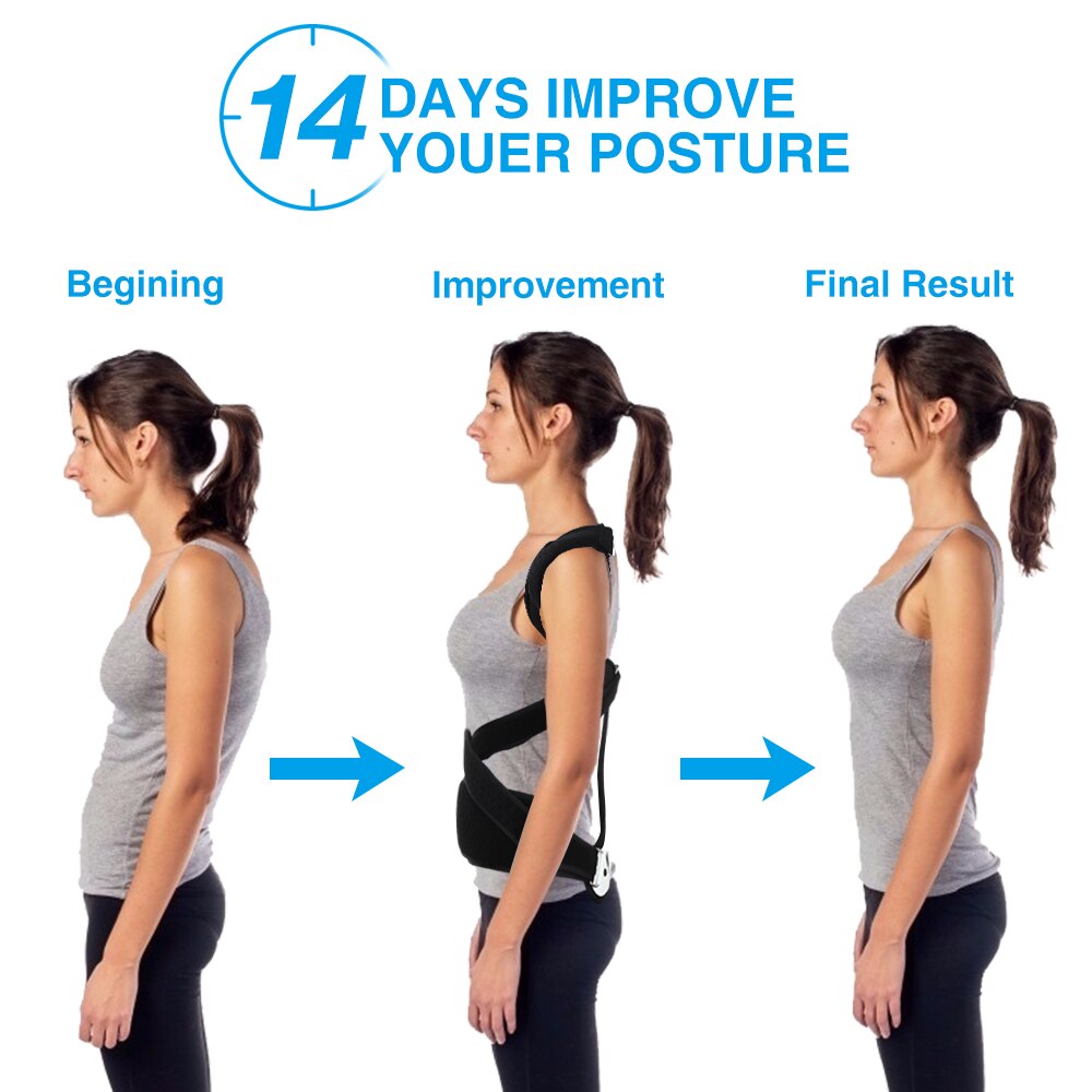 Lendenwirbel-Haltungskorrektur – Posture Corrector Back Bewertung und Preis