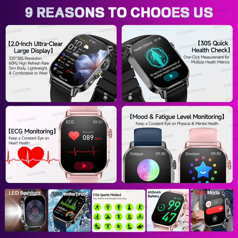 Neue Original Damen Smartwatch – Wrist Wraps Fitness Bewertung und Preis