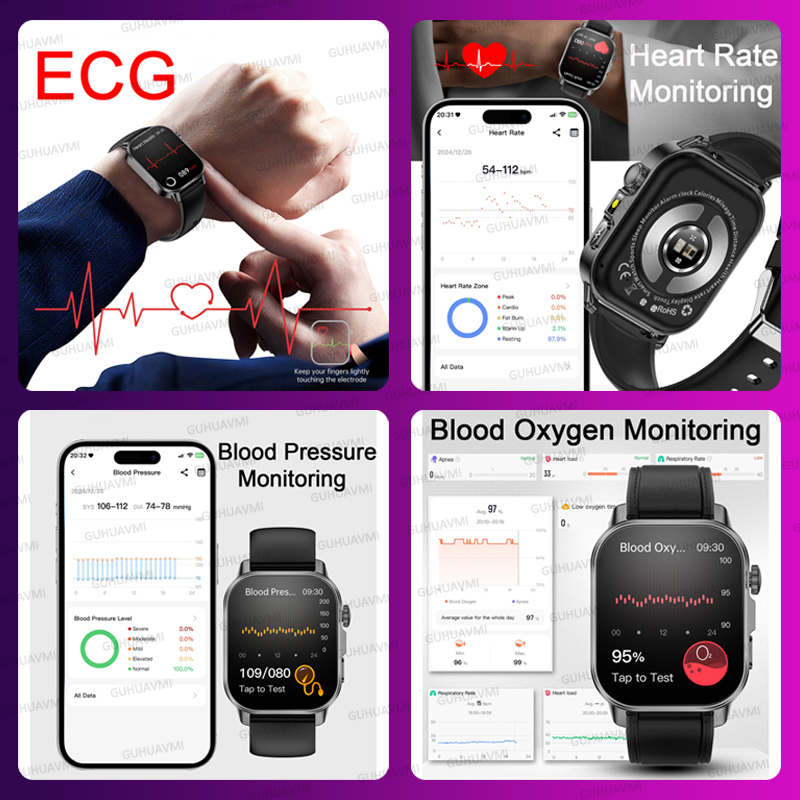 Neue Original Damen Smartwatch – Wrist Wraps Fitness Bewertung und Preis