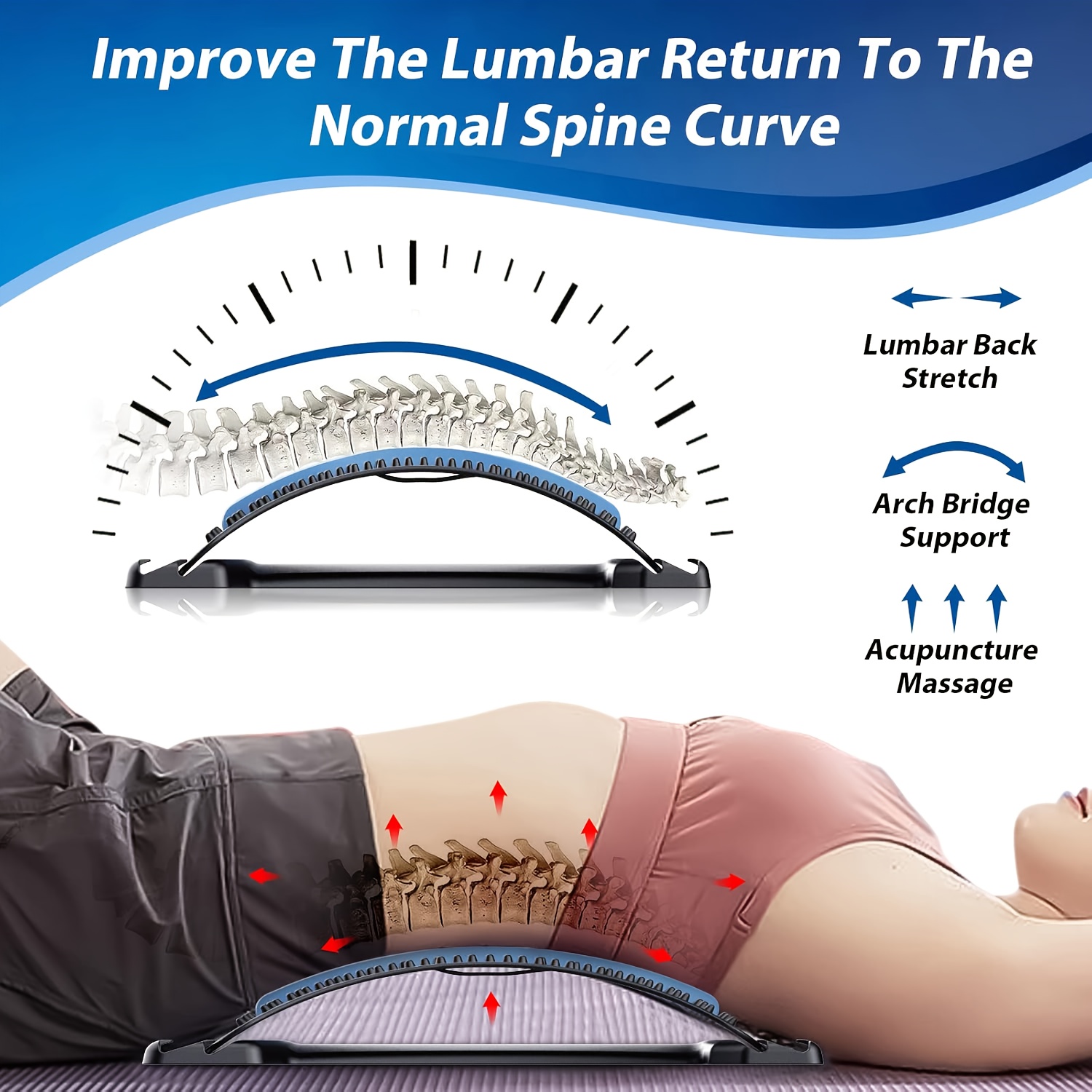4-stufig verstellbarer Rückens – Posture Corrector Back Bewertung und Preis
