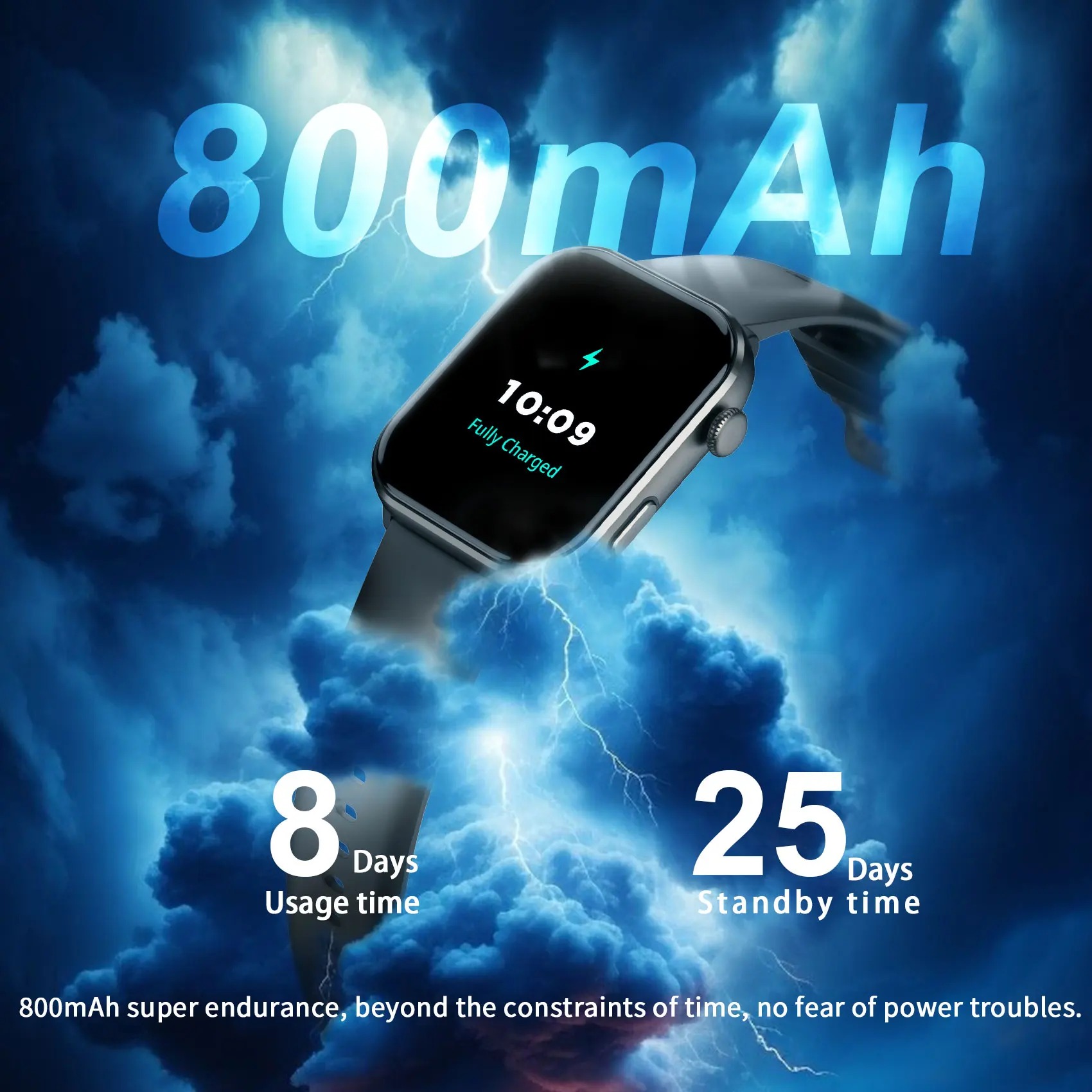 Blackview R60 Bluetooth-Anruf  – Wrist Wraps Fitness Bewertung und Preis