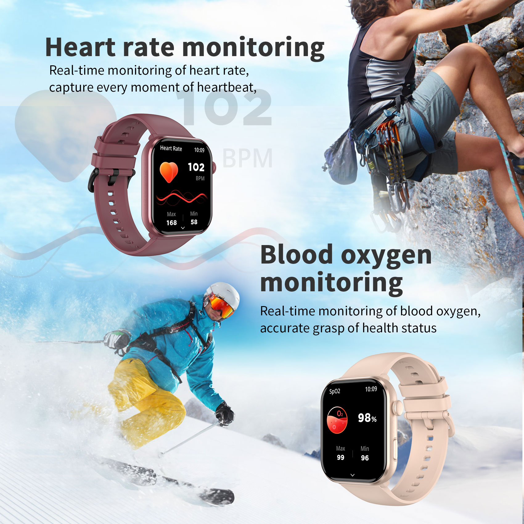 Blackview R60 Bluetooth-Anruf  – Wrist Wraps Fitness Bewertung und Preis