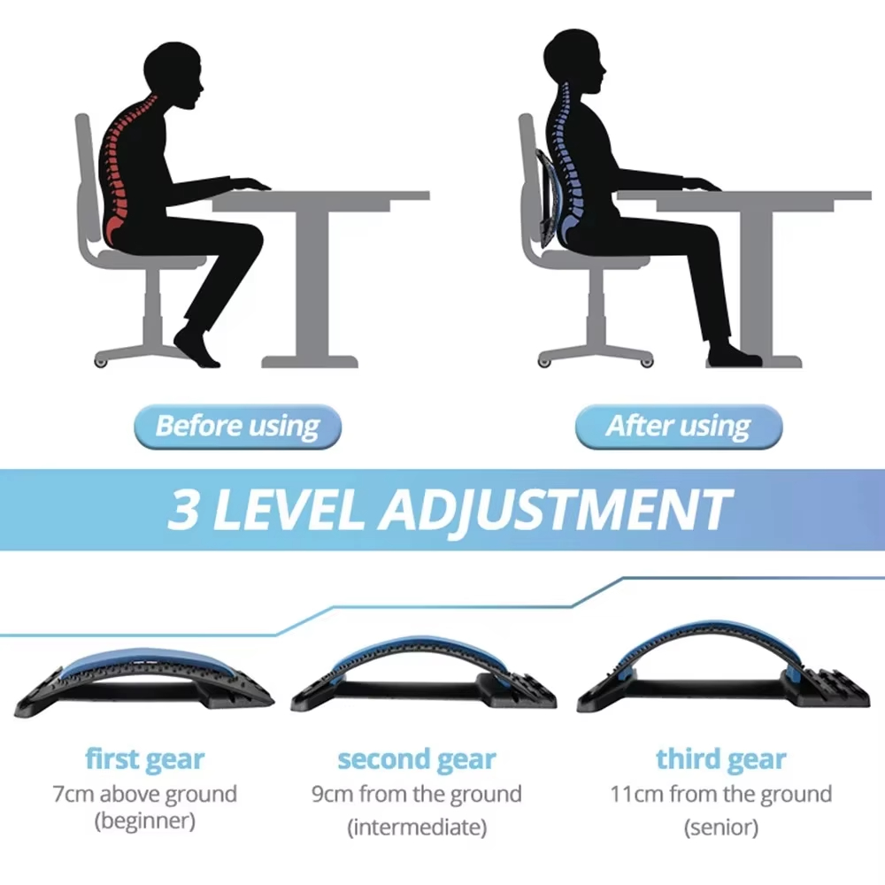 Magnetischer Rückenmassagegerä – Posture Corrector Back Bewertung und Preis