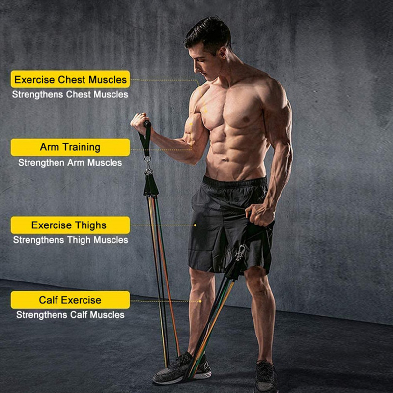 Widerstands gummibänder traini – Wrist Wraps Fitness Bewertung und Preis