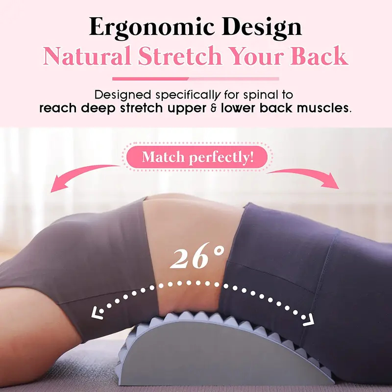 Behandlung für Rückenschmerzen – Posture Corrector Back Bewertung und Preis