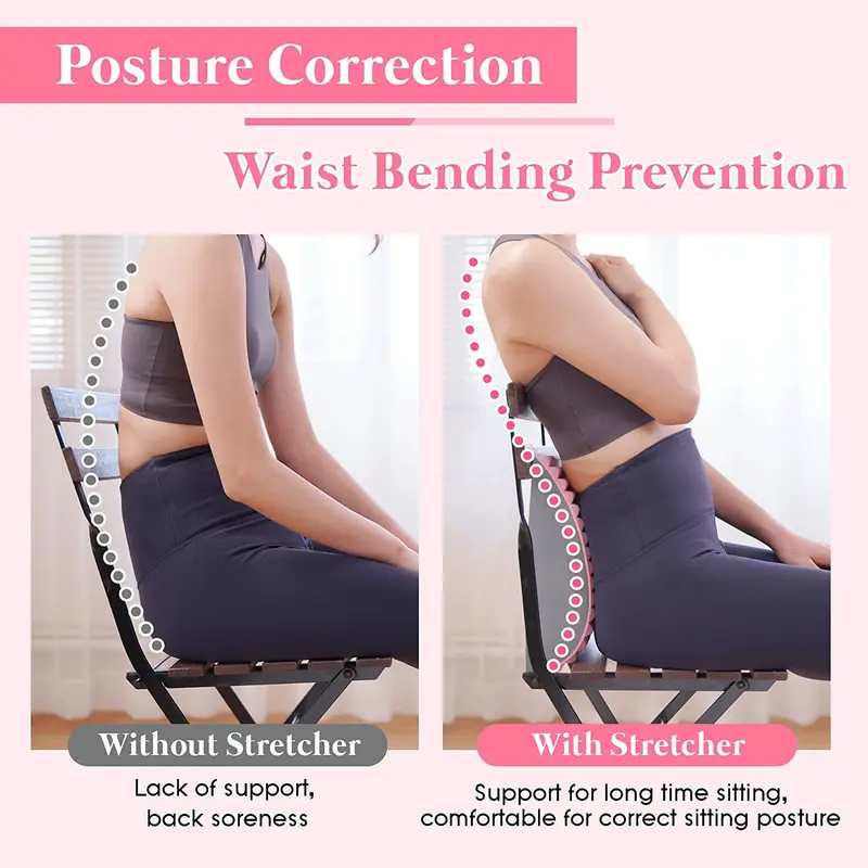 Behandlung für Rückenschmerzen – Posture Corrector Back Bewertung und Preis